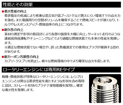 HKS Iridium Spark Plugs 50003-M45HL - Image 5