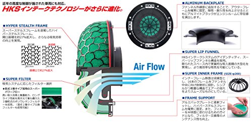 HKS Super Power Flow Reloaded Filter 70019-AK109 - Image 2