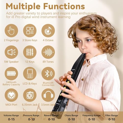 INGPARTNER i8-Pro Digital Wind Instrument With Bluetooth - Image 2