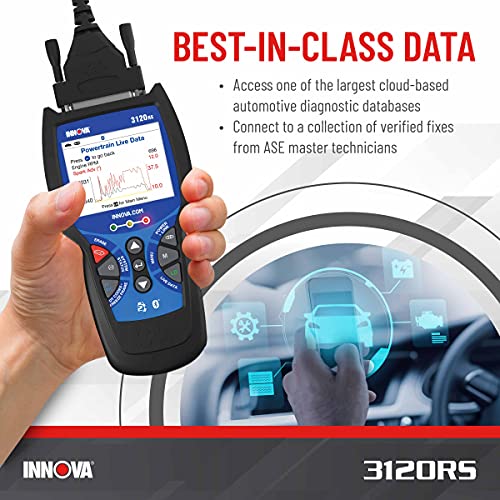 Innova 3120RS Code Scanner - Professional OBD2 Scanner - Image 4