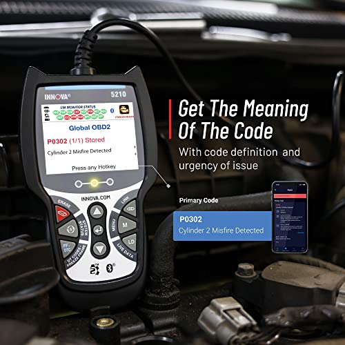 Innova OBD2 Scanner Diagnostic Tool 5210 - Image 4