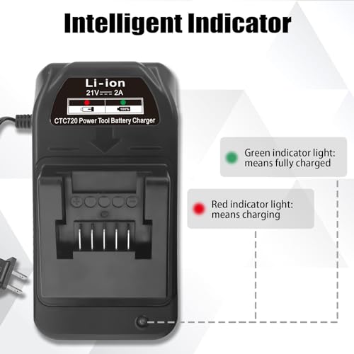 JJXNDO Charger For 18V Tool Battery CTC720 - Image 5