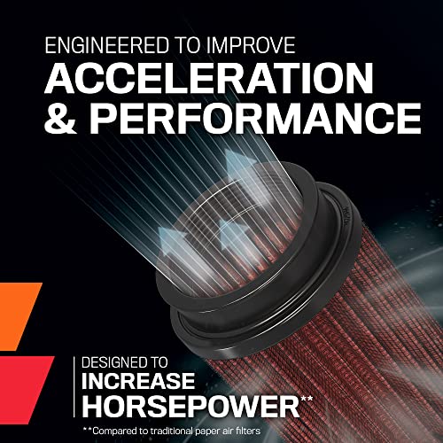 K&N 4-Inch Round Tapered Air Intake Filter - Image 3