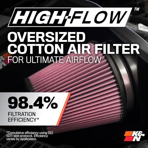 K&N Cold Air Intake Kit For Jeep Wrangler 2012-2018 - Image 4