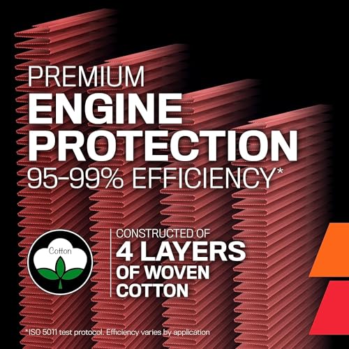 K&N Engine Air Filter: Compatible 1995-2017 Ford - Image 4