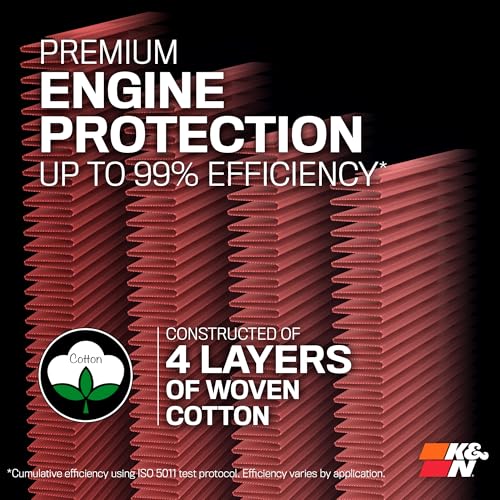 K&N Engine Air Filter: Increase Power & Towing - Image 4