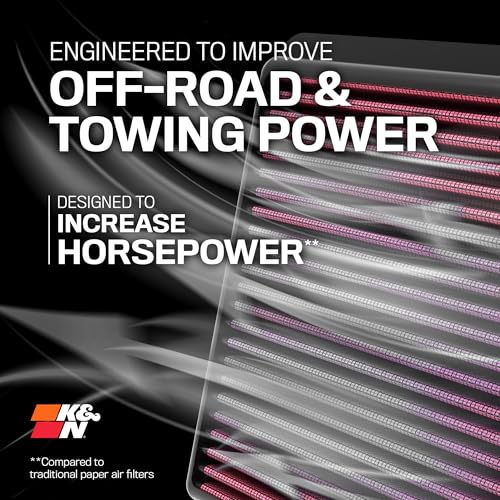 K&N Engine Air Filter: Increase Power & Towing - Image 2