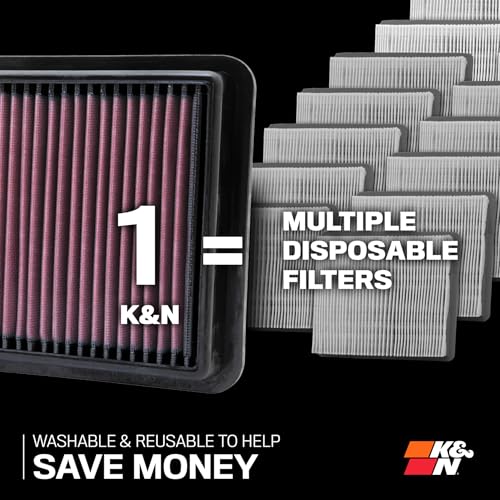 K&N Engine Air Filter: Reusable, 2001-2014 Toyota/Lexus - Image 2
