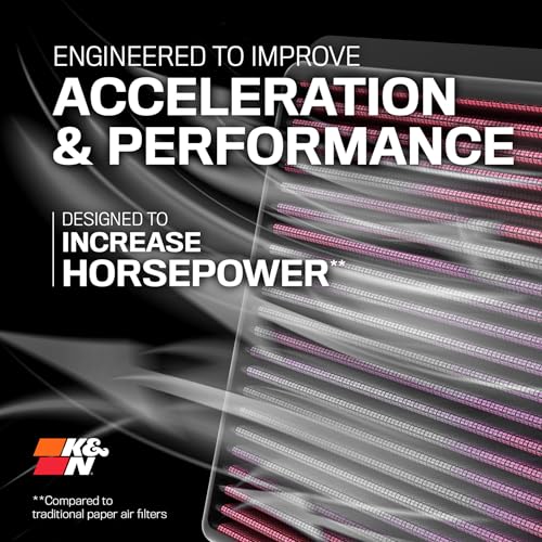 K&N High-Flow Lifetime Engine Air Filter E-0634 - Image 2