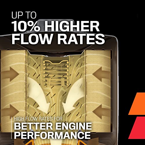 K&N Premium Oil Filter: Compatible With Dodge/Chrysler/Jeep Models - Image 4