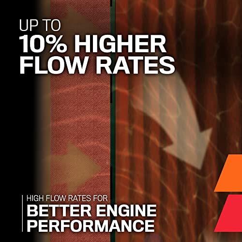 K&N Premium Oil Filter: Compatible With Lexus/Toyota, HP-7023 - Image 4