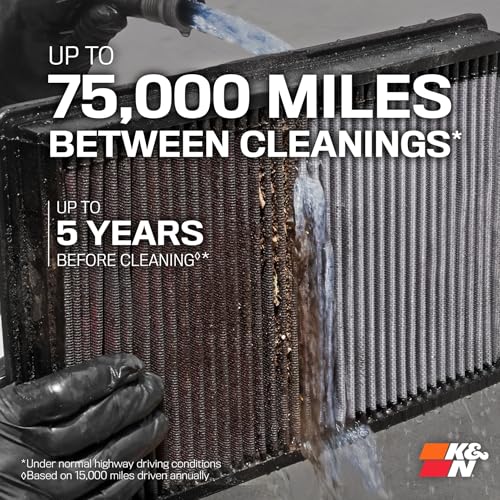 K&N Reusable Engine Air Filter: 2007-2019 Nissan/Infiniti - Image 3