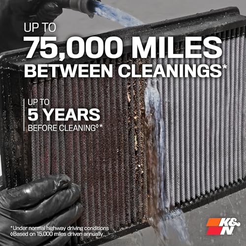 K&N Reusable Engine Air Filter: 2010-2019 Lexus/Toyota - Image 3