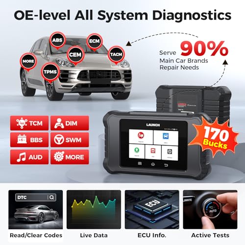 LAUNCH Creader Elite 2.0 FGC OBD2 Scanner - Image 3
