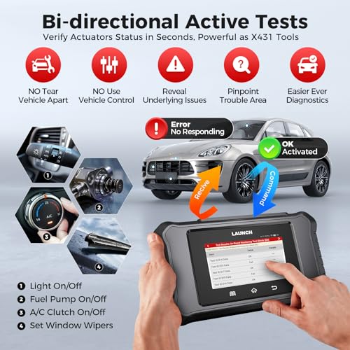 LAUNCH Creader Elite 2.0 FGC OBD2 Scanner - Image 5