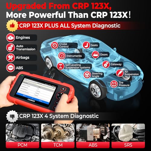 LAUNCH CRP 123X Plus Elite OBD2 Scanner - Image 3