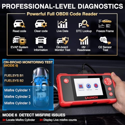 LAUNCH CRP123 Elite OBD2 Scanner 2025 Model - Image 4