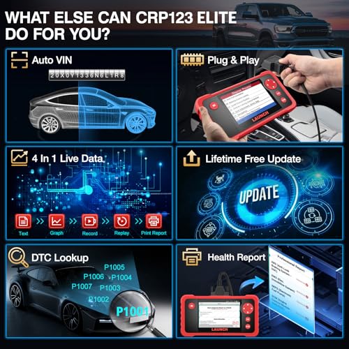 LAUNCH CRP123 Elite OBD2 Scanner 2025 Model - Image 5