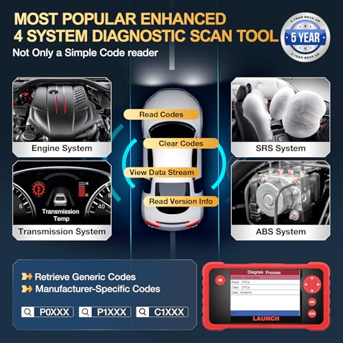 LAUNCH CRP123 Elite OBD2 Scanner 2025 Model - Image 2