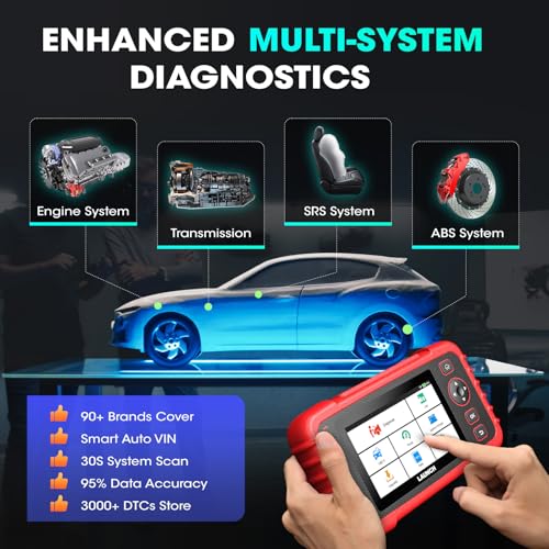 LAUNCH Obd2 Scanner CRP129X Elite 2025 - Image 5