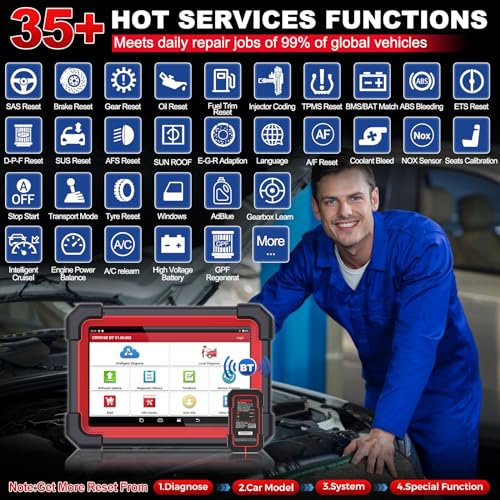LAUNCH X431 CRP919EBT 2025 Bidirectional Scan Tool - Image 5