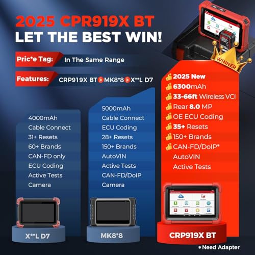 LAUNCH X431 CRP919XBT OBD2 Scanner 2025 - Image 2