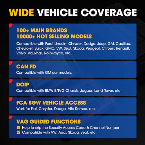 LAUNCH X431 PROS Elite 2025 Bidirectional Scan Tool - Image 3