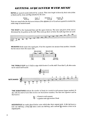 Learn To Play Trumpet/Cornet, Baritone T.C - Image 3