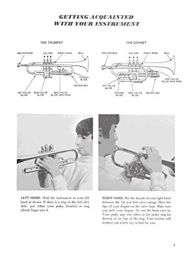 Learn To Play Trumpet/Cornet, Baritone T.C - Image 4