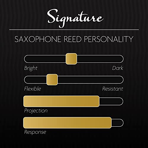 Legere Alto Saxophone Reed, Signature ASG2.50 - Image 4