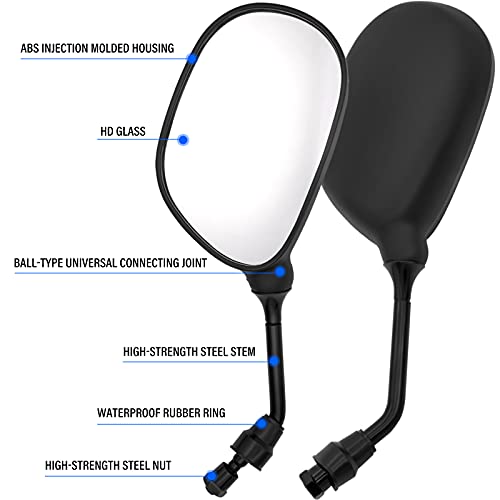 LEIMO KPARTS ATV 360Β° Rear View Mirror Mount - Image 3