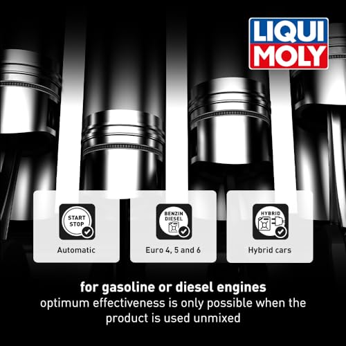Liqui Moly Top Tec 4200 SAE 5W-30 Engine Oil | SKU: 2011 - Image 4