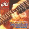 GHS LJ40M Laurence Juber Bronze Guitar Strings