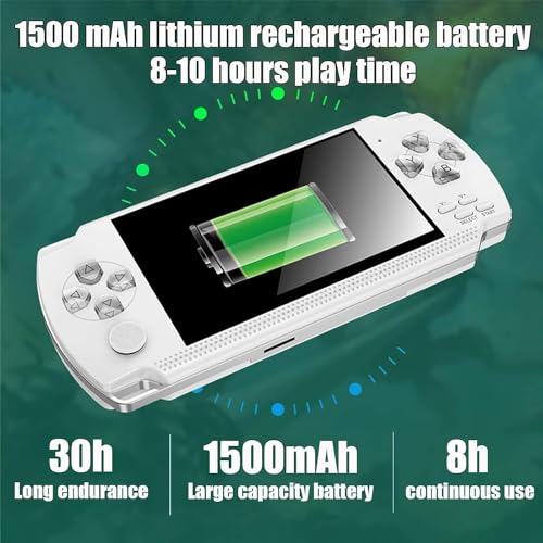 LKTINA Handheld Game Console, Built-In 1200 Games 4.3’’ HD Screen Retro Gaming System, Support TV Output, Portable Rechargeable Game Console With Dual Joystick, Best Gift For Kids And - Image 4