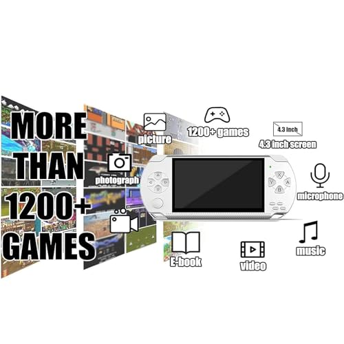 LKTINA Handheld Game Console, Built-In 1200 Games 4.3’’ HD Screen Retro Gaming System, Support TV Output, Portable Rechargeable Game Console With Dual Joystick, Best Gift For Kids And - Image 2