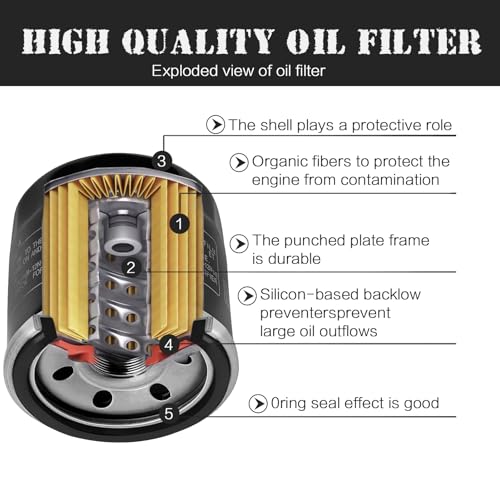 LOCOPOW Oil Filter For Arctic Cat & Aprilia - Image 3