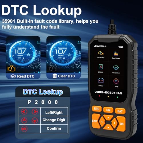 LOUVEROLA Enhanced OBD2 Scanner Diagnostic Tool - Image 3