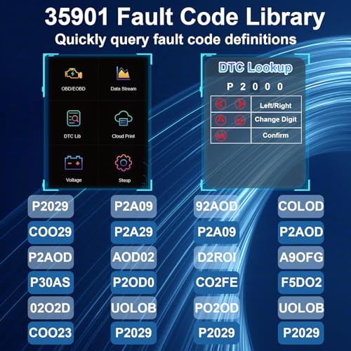 LOUVEROLA Enhanced OBD2 Scanner Diagnostic Tool - Image 5