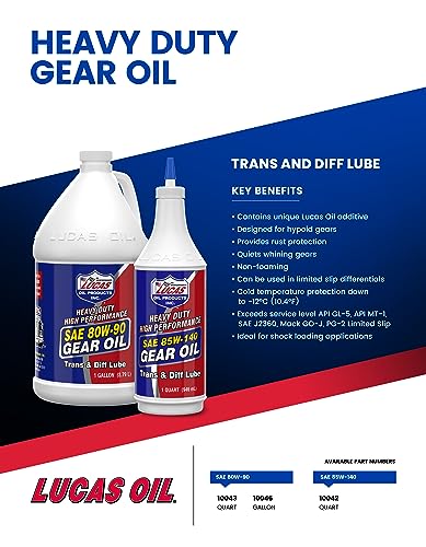 LUCAS Heavy Duty SAE 85W-140 Gear Oil - Image 4