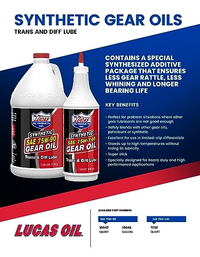 Lucas Oil SAE 75W-90 Synthetic Gear Oil - 1 Quart - Image 4