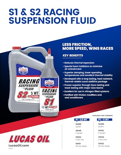 Lucas Oil Semi-Synthetic Automatic Transmission Fluid, 1 Quart - Image 3