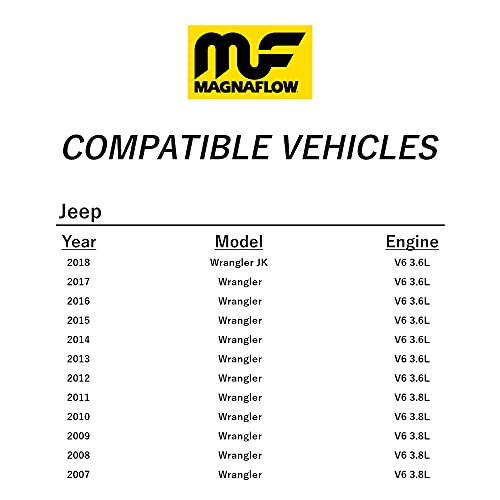 MagnaFlow Exhaust Products Exhaust System 15160: Axle-Back, Street Series - Image 2