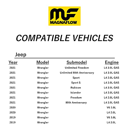 MagnaFlow Performance Exhaust System 19388: Jeep Wrangler - Image 3
