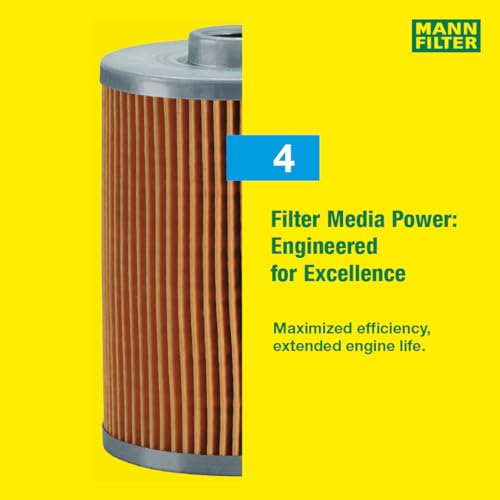 MANN-FILTER Spin-on Oil Filter - W719/45 - Image 5