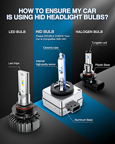 Marsauto D3S HID Bulbs, 6000K Cold White - Image 4