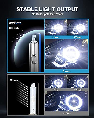 Marsauto D3S HID Bulbs, 6000K Cold White - Image 5