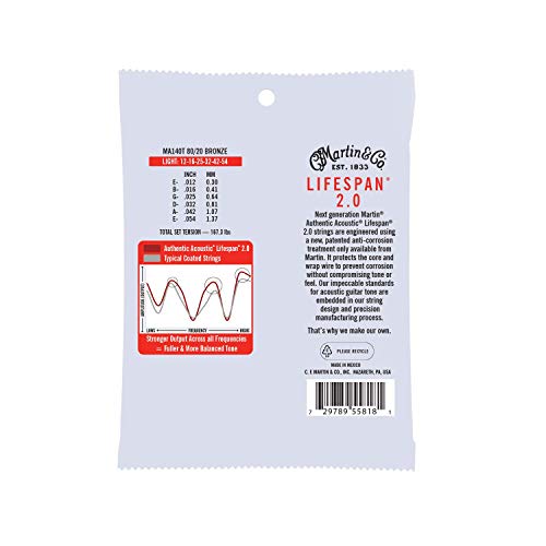 MARTIN Authentic Acoustic Guitar Strings, Light 80/20 Bronze - Image 2