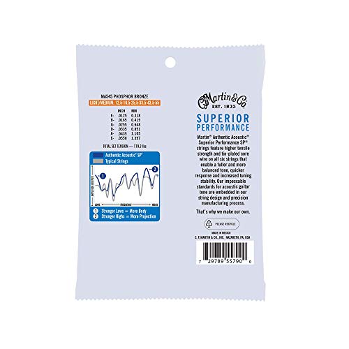 MARTIN Authentic Acoustic Guitar Strings Medium 12.5-55 - Image 2