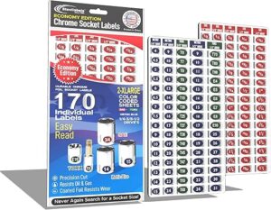 Steellabels Master Set Chrome Foil Socket Labels