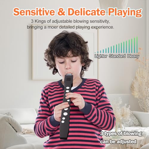 MelWinForee Digital Wind Instrument Set With MIDI Connectivity - Image 4